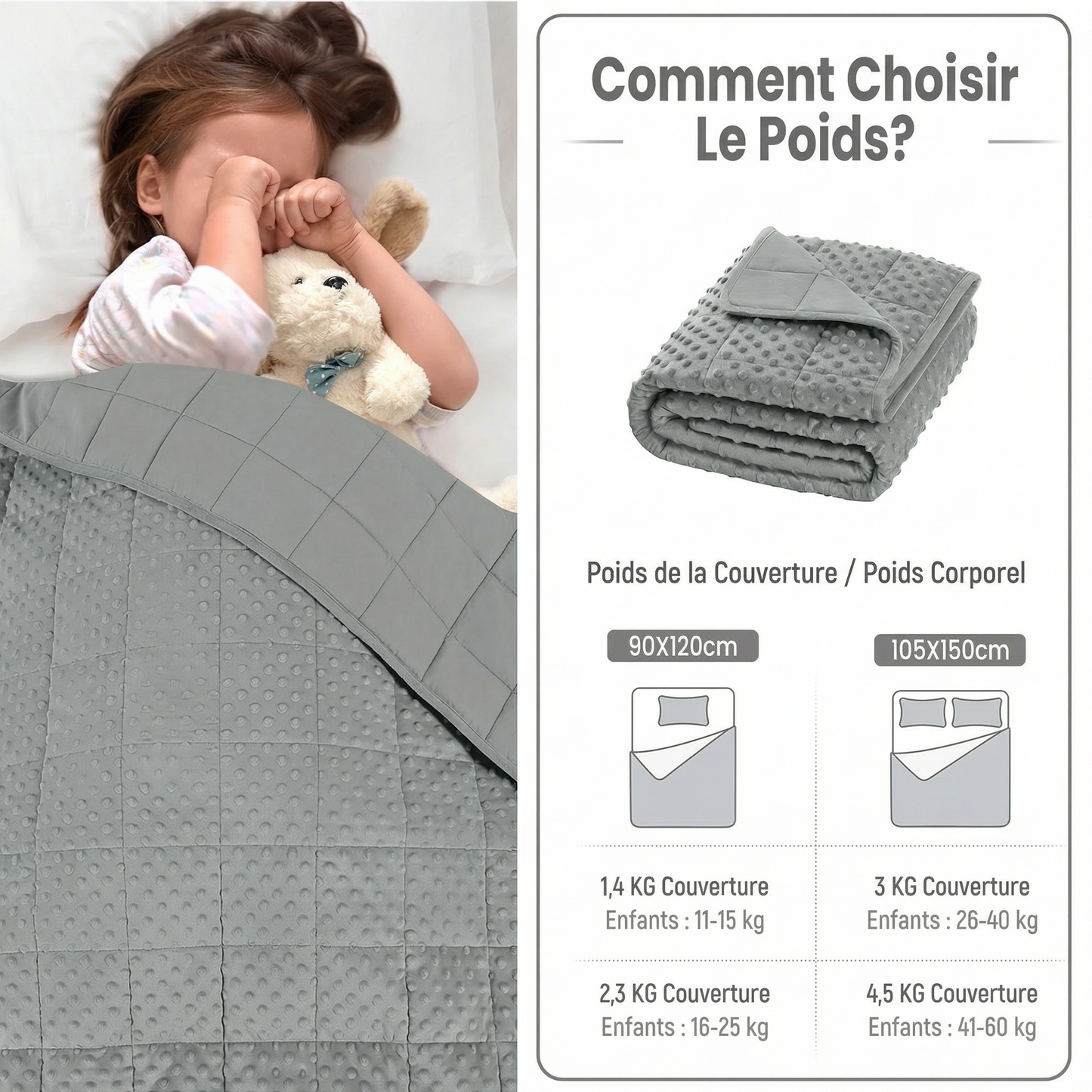 Couverture Lestée Enfants │ Double Face