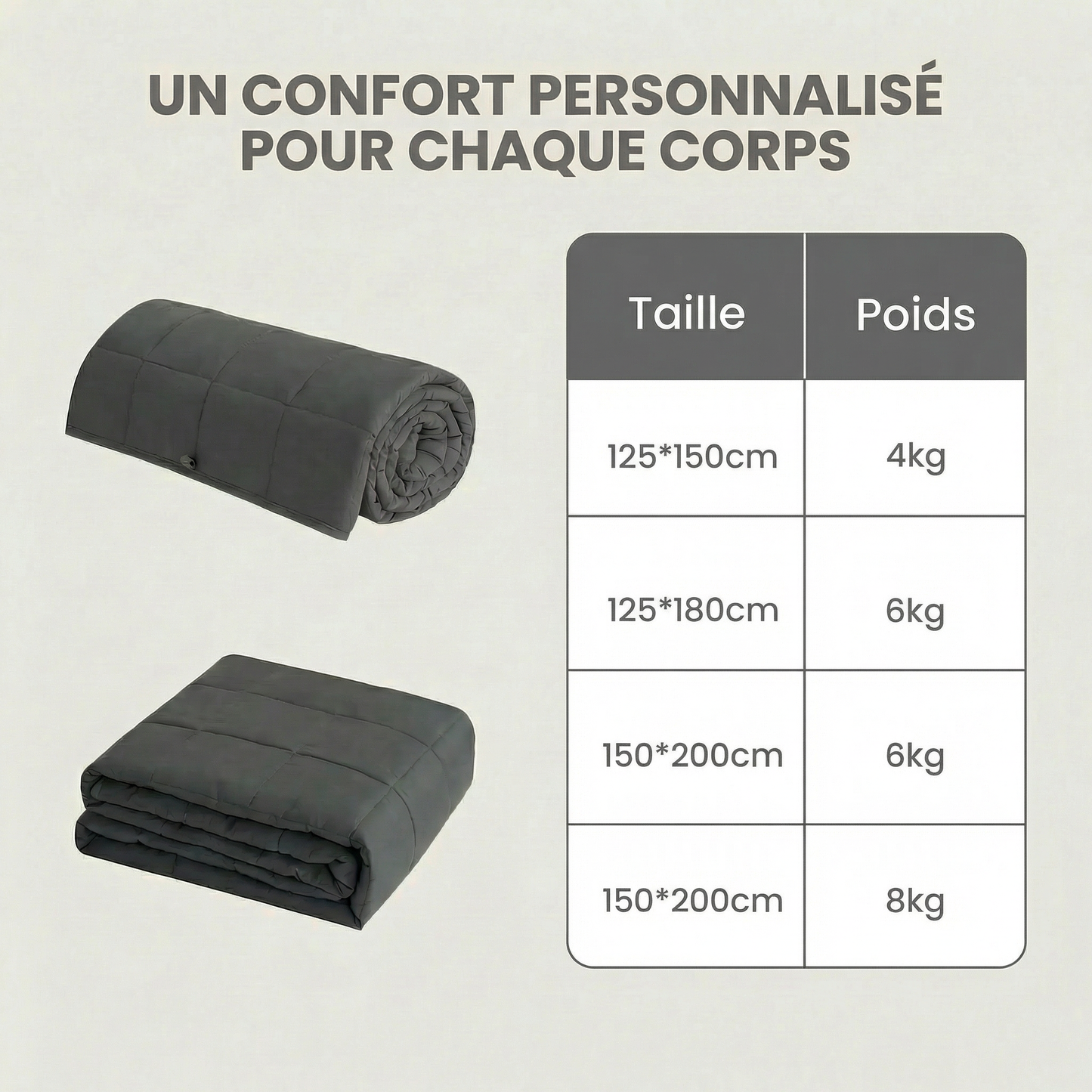 Couverture Lestée Adulte │ Classique