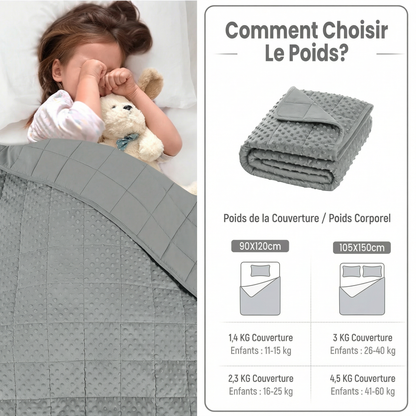 Couverture Lestée Enfants │ Double Face