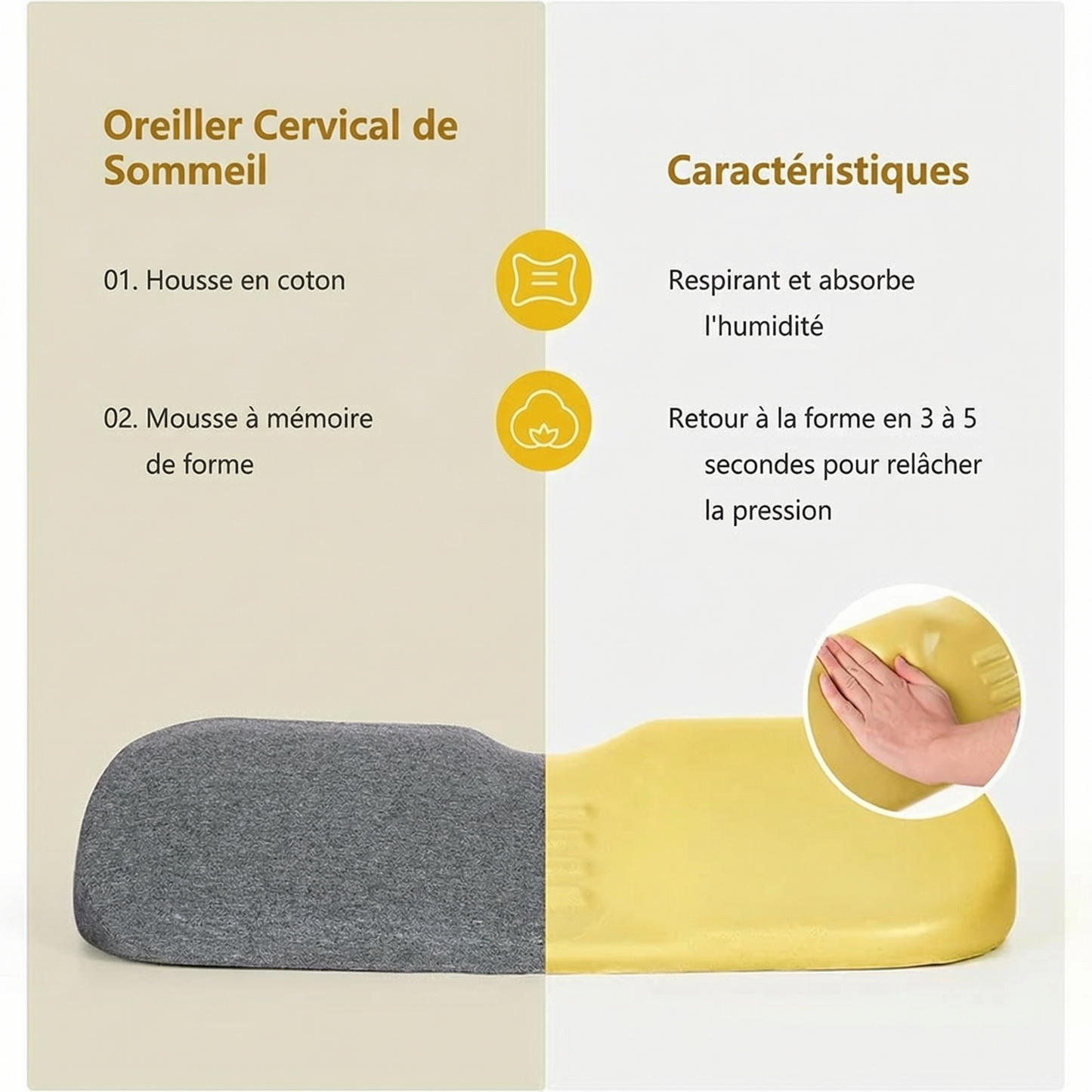 Oreiller Cervical Orthopédique