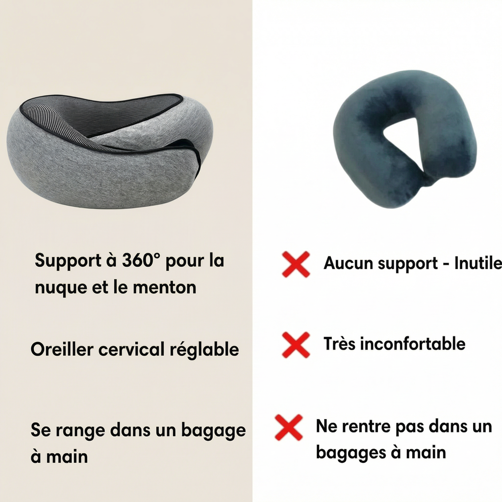 Oreiller de Voyage Ergonomique